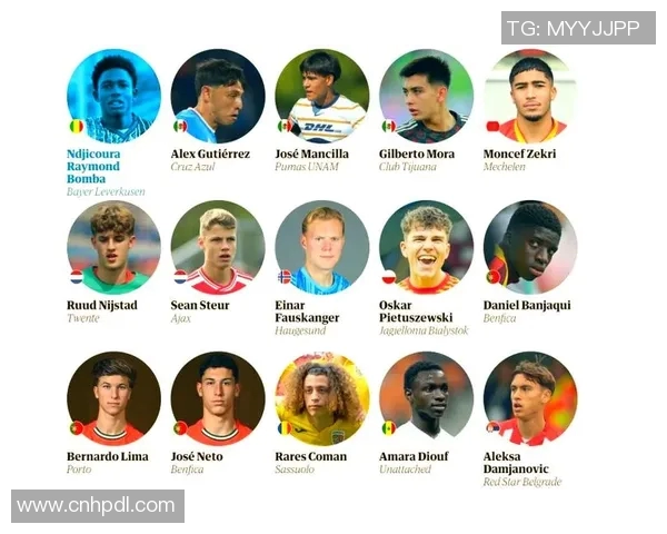 新晋足球新星崭露头角，年轻球员如何在赛场上快速成长